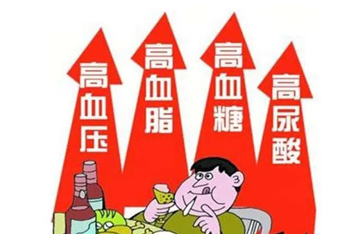 我應(yīng)該怎么控制尿酸水平呢